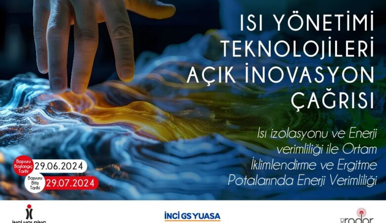 Inci Radar Inovasyon Cagrisi