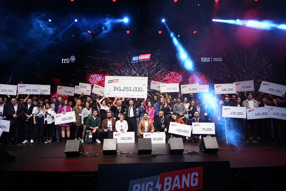Big Bang